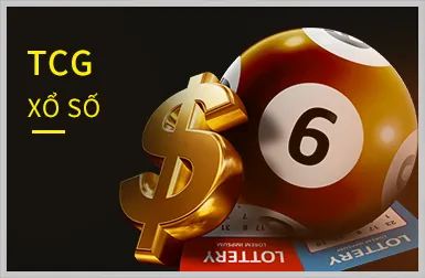 Xổ Số và Keno Suncity88