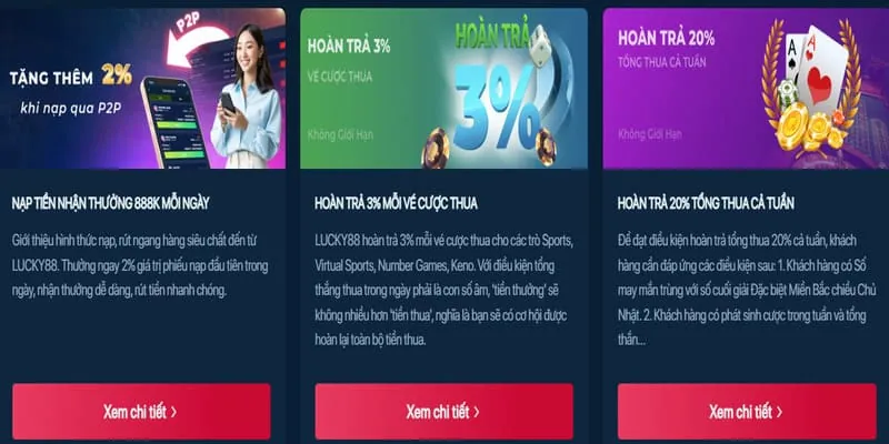 Hỗ trợ trực tuyến 24/7 Suncity88